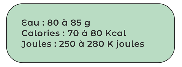Nutritional composition of GEAY Ostras, producers, breeders of oysters in Marennes Oléron desde 1874